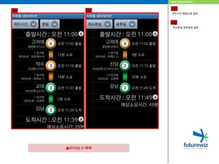 PAGE DESCIPTION121최단시간,평일으로 설정2최소환승,공휴일로 설정슬라이드 5 계속