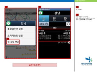 PAGE DESCIPTION211-1역 정보 보기2해당 역 정보 보기로 가면,해당 역에 지하철이 현재 시각으로 부터언제 도착하는지를 시간으로 표시2-11-1슬라이드 6계속