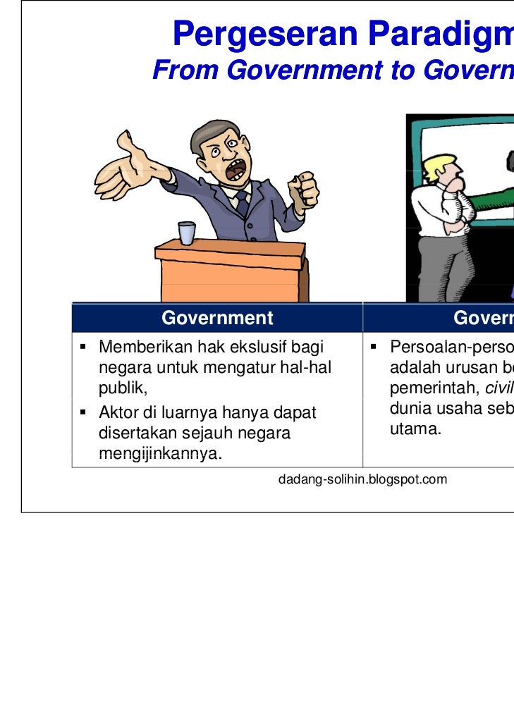 Contoh Interaksi Sosial Di Lingkungan Sekolah - Wo Ternyata