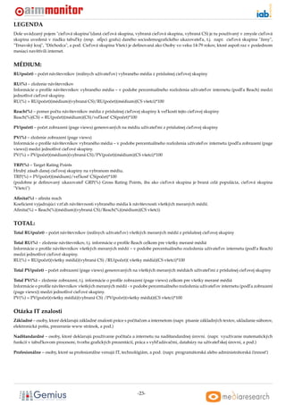 LEGENDA
Dole uvádzaný pojem "ciel’ová skupina"(daná ciel’ová skupina, vybraná ciel’ová skupina, vybraná CS) je tu používaný v zmysle ciel’ová
skupina uvedená v riadku tabul’ky (resp. st´  lpci grafu) daného sociodemograﬁckého ukazovatel’a, t.j. napr. ciel’ová skupina "ženy",
"Trnavský kraj", "Dôchodca", a pod. Ciel’ová skupina Všetci je deﬁnovaná ako Osoby vo veku 14-79 rokov, ktoré aspon raz v poslednom
                                                                                                                    ˇ
mesiaci navštívili internet.


MÉDIUM:
RU(poˇ et) – poˇ et návštevníkov (reálnych užívatel’ov) vybraného média z príslušnej ciel’ovej skupiny
     c         c

RU(%) – zloženie návštevníkov
Informácie o proﬁle návštevníkov vybraného média – v podobe percentuálneho rozloženia užívatel’ov internetu (podl’a Reach) medzi
jednotlivé ciel’ové skupiny.
RU(%) = RU(poˇ et)(médium)(vybraná CS)/RU(poˇ et)(médium)(CS všetci)*100
                 c                            c

Reach(%) – pomer poˇ tu návštevníkov média z príslušnej ciel’ovej skupiny k vel’kosti tejto ciel’ovej skupiny
                   c
Reach(%)(CS) = RU(poˇ et)(médium)(CS)/vel’kost’ CS(poˇ et)*100
                     c                                c

PV(poˇ et) – poˇ et zobrazení (page views) generovaných na médiu užívatel’mi z príslušnej ciel’ovej skupiny
     c         c

PV(%) – zloženie zobrazení (page views)
Informácie o proﬁle návštevníkov vybraného média – v podobe percentuálneho rozloženia užívatel’ov internetu (podl’a zobrazení (page
views)) medzi jednotlivé ciel’ové skupiny.
PV(%) = PV(poˇ et)(médium)(vybraná CS)/PV(poˇ et)(médium)(CS všetci)*100
               c                              c

TRP(%) – Target Rating Points
Hrubý zásah danej ciel’ovej skupiny na vybranom médiu.
TRP(%) = PV(poˇ et)(médium)/vel’kost’ CS(poˇ et)*100
               c                             c
(podobne je deﬁnovaný ukazovatel’ GRP(%) Gross Rating Points, iba ako ciel’ová skupina je braná celá populácia, ciel’ová skupina
"Všetci")

Aﬁnita(%) – aﬁnita reach
Koeﬁcient vyjadrujúci vzt’ah návštevnosti vybraného média k návštevnosti všetkých meraných médií.
Aﬁnita(%) = Reach(%)(médium)(vybraná CS)/Reach(%)(médium)(CS všetci)


TOTAL:
Total RU(poˇ et) – poˇ et návštevníkov (reálnych užívatel’ov) všetkých meraných médií z príslušnej ciel’ovej skupiny
           c         c

Total RU(%) – zloženie návštevníkov, t.j. informácie o proﬁle Reach celkom pre všetky merané médiá
Informácie o proﬁle návštevníkov všetkých meraných médií – v podobe percentuálneho rozloženia užívatel’ov internetu (podl’a Reach)
medzi jednotlivé ciel’ové skupiny.
RU(%) = RU(poˇ et)(všetky médiá)(vybraná CS) /RU(poˇ et)( všetky médiá)(CS všetci)*100
               c                                        c

Total PV(poˇ et) – poˇ et zobrazení (page views) generovaných na všetkých meraných médiách užívatel’mi z príslušnej ciel’ovej skupiny
           c         c

Total PV(%) – zloženie zobrazení, t.j. informácie o proﬁle zobrazení (page views) celkom pre všetky merané médiá
Informácie o proﬁle návštevníkov všetkých meraných médií - v podobe percentuálneho rozloženia užívatel’ov internetu (podl’a zobrazení
(page views)) medzi jednotlivé ciel’ové skupiny.
PV(%) = PV(poˇ et)(všetky médiá)(vybraná CS) /PV(poˇ et)(všetky médiá)(CS všetci)*100
               c                                        c


Otázka IT znalosti
Základné – osoby, ktoré deklarujú základné znalosti práce s poˇ ítaˇ om a internetom (napr. písanie základných textov, ukladanie súborov,
                                                              c c
elektronická pošta, prezeranie www stránok, a pod.)

Nadštandardné – osoby, ktoré deklarujú používanie poˇ ítaˇ a a internetu na nadštandardnej úrovni. (napr. využívanie matematických
                                                      c c
funkcií v tabul’kovom procesore, tvorba graﬁckých prezentácií, práca s vyhl’adávaˇ mi, databázy na užívatel’skej úrovni, a pod.)
                                                                                 c

Profesionálne – osoby, ktoré sa profesionálne venujú IT, technológiám, a pod. (napr. programátorská alebo administrátorská cinnost’)
                                                                                                                           ˇ




                                                                 -23-
 