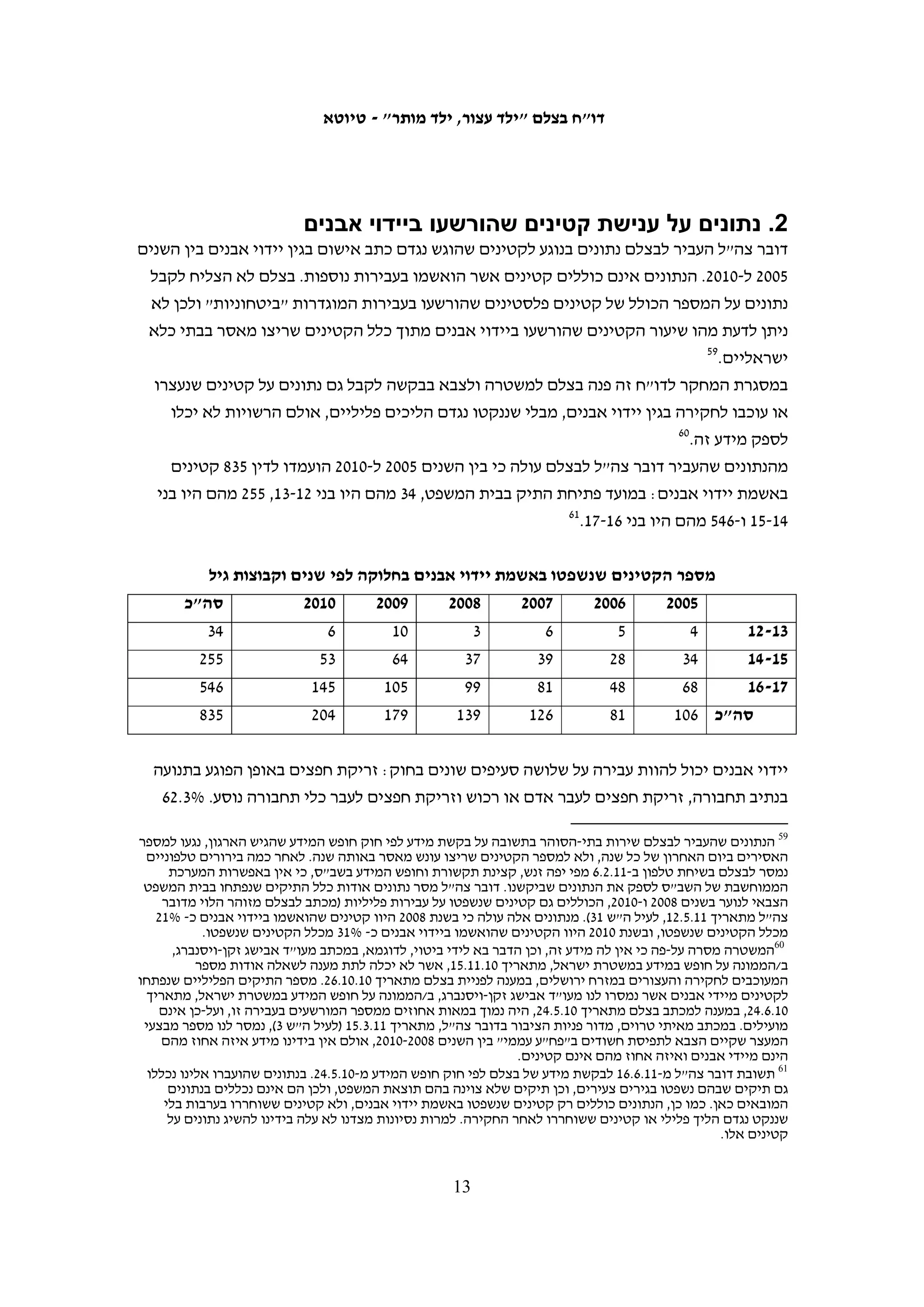 ‫בחוק הצבאי אין הוראות מקבילות בנושאים אלה. נשיא בית המשפט הצבאי לערעורים, אל"מ‬
                                                   ‫אהרון משניות, כתב בהקשר זה:‬
    ‫תיקון מס' 41 כולל כאמור גם מגבלות על חקירתם של קטינים. מדובר במגבלות שראוי היה ליישם‬
    ‫אותן, בעיקרו של דבר, בכל שיטת משפט מתוקנת, גם אלמלא היה להן עיגון מפורש בחקיקה,‬
    ‫וכוונתי בעיקר לאיסור על חקירה בשעת לילה מאוחרת, והזכות של הקטין לנוכחות הורה או קרוב‬
                                           ‫04‬
                                             ‫אחר בחקירה, אשר מסוגל לדאוג למימוש זכויותיו.‬

                                                                                 ‫מעורבות גורמי רווחה‬
‫החוק הישראלי קובע כי עם מעצרו של קטין תימסר על כך הודעה לשירות המבחן.14 הקטין זכאי‬
‫להיפגש עם עובד סוציאלי בתוך 42 שעות מהגעתו למשמורת שב"ס.24 עוד לפני שהוגש כתב אישום‬
‫אפשר לבצע תסקיר מעצר מיזמתו של קצין מבחן כדי לקבוע עמדה בנוגע להשפעת המעצר על‬
‫הקטין; אם הוגש כתב אישום ויש בקשה למעצר עד תום ההליכים, על בית המשפט להורות על‬
‫ביצוע תסקיר לפני הדיון בבקשה. כמו כן יש לערוך תסקיר של קצין מבחן לפני גזירת דינו של נאשם‬
‫שבית המשפט קבע כי אכן ביצע את העבירה. את התסקיר עורך עובד סוציאלי מוסמך, שבוחן את‬
‫34‬
  ‫סביבתו של הנער, את הסיכויים לשיקומו ואת ההשפעה הצפויה של המעצר או המאסר על מצבו.‬
‫נוסף על כך, חוק הנוער מחייב התייעצות עם קצין מבחן לפני הגשת כתב אישום נגד קטין שטרם‬
         ‫מלאו לו 31 שנה.44 חוק הנוער גם מחייב בניית מערכת של מעונות54 והעסקת קציני מבחן.‬
‫החוק הצבאי, כפי שתוקן ב-9002, קובע ששופט יכול – אך אינו חייב – להזמין תסקיר מבחן‬
         ‫64‬
           ‫מקצינת המטה לענייני רווחה במנהל האזרחי לפני מתן גזר דין של קטין שהורשע.‬

                                                                                        ‫הבאה בפני שופט‬
‫על פי החוק הישראלי יש להביא קטין מעל גיל 41 בפני שופט בתוך 42 שעות ממעצרו וקטינים‬
‫מתחת לגיל 41 יש להביא בפני שופט בתוך 21 שעות.74 החוק הצבאי קובע כי יש להביא חשודים‬
                         ‫84‬
                           ‫– קטינים ובגירים – בפני שופט בתוך שמונה ימים מרגע המעצר.‬


                                                                                                                    ‫04‬
                                                                 ‫ע"מ (איו"ש) 90/2192, התביעה הצבאית נגד נ"א.‬
                                                                                                                    ‫14‬
                                                                          ‫חוק הנוער (לעיל ה"ש 02), סעיף 9ו(ג)(3).‬
                                                                                                                    ‫24‬
                                                                                               ‫שם, סעיף 31(ב2).‬
                                                                                                                    ‫34‬
                                                                                            ‫שם, סעיפים 01ז, 22.‬
                                                                                                                    ‫44‬
                                                                                                 ‫שם, סעיף 21(ב).‬
‫54 מעונות מוגדרים על פי סעיף 1 לחוק הנוער (לעיל ה"ש 02) כך: "'מעון' – מקום המשמש למגורים או למשמורת של קטינים‬
‫מחוץ למשפחתם, שהממונה על המעונות הפנה אליו קטין לאחר שבית-משפט לנוער ציווה לפי חוק זה על החזקתו במעון; 'מעון‬
‫נעול' – מקום המשמש למגורים או למשמורת של קטינים מחוץ למשפחתם וחופש המוחזקים בו מוגבל, ושר הרווחה והשירותים‬
                                                                   ‫החברתיים הכריז כי הוא מעון נעול לענין חוק זה".‬
                                                                                                                    ‫64‬
                                                               ‫צו בדבר הוראות ביטחון (לעיל ה"ש 6), סעיף 862(ב).‬
                                                                                                                    ‫74‬
                                                                           ‫חוק הנוער (לעיל ה"ש 02), סעיף 01ג(ב).‬
                                                                                                                    ‫84‬
                                                                   ‫צו בדבר הוראות ביטחון (לעיל ה"ש 6), סעיף 23.‬

                                                       ‫21‬
 