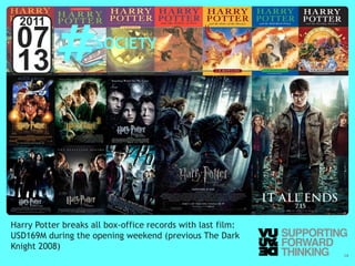 #
  2011
 07                                   SOCIETY
 13




Harry Potter breaks all box-office records with last film:
USD169M during the opening weekend (previous The Dark
Knight 2008)
  © Vujàdé Ltd. – Supporting Forward Thinking                Slide | 14
 