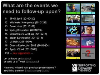 What are the events we
need to follow-up upon?
#1 BP Oil Spill (20100420)
#2 Wikileaks/Anonymous (20101210)
#3 Euro-crises (20110108)
#4 Spring Revolution (20110208)
#5 SiliconValley Meet-up (20110217)
#6 Japan Earthquake (20110311)
#7 US Debt (20110409)
#8 Obama Reelection 2012 (20110404)
#9 Apple iCloud (20110606)

                                                 ?
                                                  Your
#10 … any suggestions …                        suggestions
                                                 Please
Let us know on facebook
or send us a Tweet @vujadeltd!

Have you missed your previous presentations?
You’ll find– Supporting Forward Thinking
 © Vujàdé Ltd.
               them on Slideshare and Scribd            Slide | 3
 