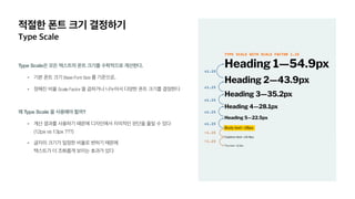 Type Scale .
• Base Font Size ,
• Scale Factor
Type Scale ?
•  
(12px vs 13px ???)
•  
 