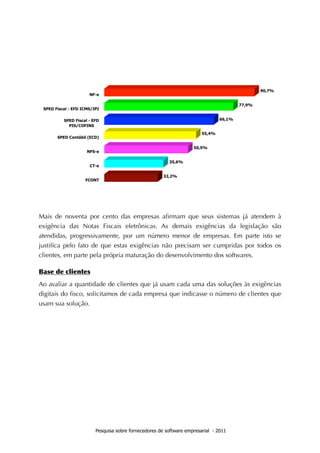 Mais de noventa por cento das empresas aﬁrmam que seus sistemas já atendem à
exigência das Notas Fiscais eletrônicas. As demais exigências da legislação são
atendidas, progressivamente, por um número menor de empresas. Em parte isto se
justiﬁca pelo fato de que estas exigências não precisam ser cumpridas por todos os
clientes, em parte pela própria maturação do desenvolvimento dos softwares.

Base	
 de	
 clientes
Ao avaliar a quantidade de clientes que já usam cada uma das soluções às exigências
digitais do ﬁsco, solicitamos de cada empresa que indicasse o número de clientes que
usam sua solução.




                       Pesquisa sobre fornecedores de software empresarial - 2011
 