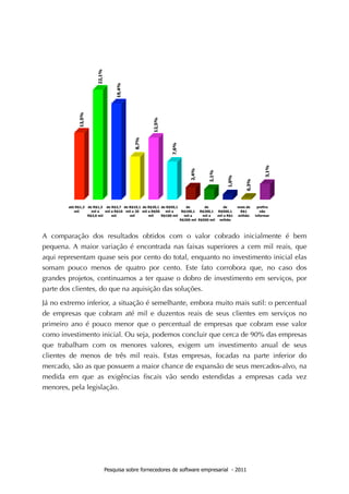 A comparação dos resultados obtidos com o valor cobrado inicialmente é bem
pequena. A maior variação é encontrada nas faixas superiores a cem mil reais, que
aqui representam quase seis por cento do total, enquanto no investimento inicial elas
somam pouco menos de quatro por cento. Este fato corrobora que, no caso dos
grandes projetos, continuamos a ter quase o dobro de investimento em serviços, por
parte dos clientes, do que na aquisição das soluções.

Já no extremo inferior, a situação é semelhante, embora muito mais sutil: o percentual
de empresas que cobram até mil e duzentos reais de seus clientes em serviços no
primeiro ano é pouco menor que o percentual de empresas que cobram esse valor
como investimento inicial. Ou seja, podemos concluir que cerca de 90% das empresas
que trabalham com os menores valores, exigem um investimento anual de seus
clientes de menos de três mil reais. Estas empresas, focadas na parte inferior do
mercado, são as que possuem a maior chance de expansão de seus mercados-alvo, na
medida em que as exigências ﬁscais vão sendo estendidas a empresas cada vez
menores, pela legislação.




                    Pesquisa sobre fornecedores de software empresarial - 2011
 