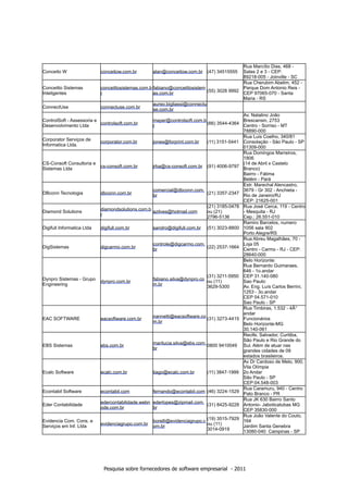 Rua Marcílio Dias, 468 -
Conceito W                conceitow.com.br        alan@conceitow.com.br (47) 34515555      Salas 2 e 3 - CEP:
                                                                                           89218-005 - Joinville - SC
                                                                                           Rua Cherubim Abelim, 452 -
Conceitto Sistemas         conceittosistemas.com.b fabiano@conceittosistem                 Parque Dom Antonio Reis -
                                                                            (55) 3028 9992 CEP 97065-070 - Santa
Inteligentes               r                       as.com.br
                                                                                           Maria - RS
                                                   aureo.bigliassi@connectu
ConnectUse                 connectuse.com.br       se.com.br
                                                                                           Av. Natalino João
ControlSoft - Assessoria e                         mayer@controlsoft.com.b                 Brescansin, 2753
                           controlsoft.com.br                               (66) 3544-4364 Centro - Sorriso - MT
Desenvolvimento Ltda                               r
                                                                                           78890-000
                                                                                           Rua Luis Coelho, 340/81
Corporator Serviços de     corporator.com.br       jones@forprint.com.br    (11) 3151-5441 Consolação - São Paulo - SP
Informatica Ltda.                                                                          01309-000
                                                                                           Rua Domingos Marreiros,
                                                                                           1806
CS-Consoft Consultoria e                                                                   (14 de Abril x Castelo
                           cs-consoft.com.br       jrba@cs-consoft.com.br (91) 4006-9797 Branco)
Sistemas Ltda
                                                                                           Bairro - Fátima
                                                                                           Belém - Pará
                                                                                           Estr. Marechal Alencastro,
                                                   comercial@dbconn.com.                   3679 - Gr 302 - Anchieta -
DBconn Tecnologia          dbconn.com.br                                    (21) 3357-2347 Rio de Janeiro/RJ
                                                   br
                                                                                           CEP: 21625-001
                                                                            (21) 3185-0478 Rua José Cerca, 119 - Centro
                           diamondsolutions.com.b azilves@hotmail.com
Diamond Solutions                                                           ou (21)        - Mesquita - RJ
                           r                                                2796-5136      Cep.: 26.551-010
                                                                                           Ramiro Barcelos, numero
Digifull Informatica Ltda  digifull.com.br         sandro@digifull.com.br (51) 3023-8800 1056 sala 902
                                                                                           Porto Alegre/RS
                                                                                           Rua Abreu Magalhães, 70 -
                                                   controle@digcarmo.com.                  Loja 05
DigSistemas                digcarmo.com.br                                  (22) 2537-1664 Centro - Carmo - RJ - CEP:
                                                   br
                                                                                           28640-000
                                                                                           Belo Horizonte:
                                                                                           Rua Bernardo Guimaraes,
                                                                                           646 - 1o.andar
                                                                            (31) 3211-5950 CEP 31.140-080
Dynpro Sistemas - Grupo dynpro.com.br              fabiano.silva@dynpro.co ou (11)         Sao Paulo:
Engineering                                        m.br                     3629-5300      Av. Eng. Luís Carlos Berrini,
                                                                                           1253 - 3o.andar
                                                                                           CEP 04.571-010
                                                                                           Sao Paulo - SP
                                                                                           Rua Timbiras, 1.532 - 4Â°
                                                                                           andar
                                                   nannetti@eacsoftware.co (31) 3273-4415 Funcionários
EAC SOFTWARE               eacsoftware.com.br
                                                   m.br                                    Belo Horizonte-MG
                                                                                           30.140-061
                                                                                           Recife, Salvador, Curitiba,
                                                                                           São Paulo e Rio Grande do
                                                   marilucia.silva@ebs.com. 0800 9410049 Sul. Além de atuar nas
EBS Sistemas               ebs.com.br
                                                   br                                      grandes cidades de 09
                                                                                           estados brasileiros.
                                                                                           Av Dr Cardoso de Melo, 900,
                                                                                           Vila Olímpia
Ecalc Software             ecalc.com.br            tiago@ecalc.com.br       (11) 3847-1999 2o Andar
                                                                                           São Paulo - SP
                                                                                           CEP:04.548-003
                                                                                           Rua Caramuru, 940 - Centro
Econtabil Software         econtabil.com           fernando@econtabil.com (46) 3224-1529 Pato Branco - PR
                                                                                           Rua JK 630 Bairro Santo
                           edercontabilidade.webn ederlopes@zipmail.com. (31) 8425-9228 Antonio- Jaboticatubas MG
Eder Contabilidade
                           ode.com.br              br                                      CEP 35830-000
                                                                                           Rua João Valente do Couto,
Evidencia Com. Cons. e                             borelli@evidenciagrupo.c (19) 3515-7929 164
                           evidenciagrupo.com.br om.br                      ou (11)
Serviços em Inf. Ltda                                                                      Jardim Santa Genebra
                                                                            3014-0919      13080-040 Campinas - SP




                           Pesquisa sobre fornecedores de software empresarial - 2011
 