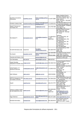 Depto. Auditoria Fiscal e
                                                                                               Soluções Integradas de TI.
Superfisco Consultoria                              kleber.juliatti@superfisco.                Rua Carlos Gomes, 1282 - 2º
                            superfisco.com.br                                   (11) 4817-3696 andar, sala 03
Empresarial                                         com.br
                                                                                               CEP: 13215-021 - Vila Graff -
                                                                                               Jundiai - SP
                                                    ulisses.martins@syspedc                    Rua Machado Bittencourt, 97,
SYSPED CONSULTING           syspedconsulting.com.br onsulting.com.br            (11) 2578-2734 7º andar Vila Clementino - SP
                                                                                               Rua João Bastian, 139 Bairro
Target.IT Serviços em       targetit.com.br         am@targetit.com.br          (51) 3778-7388 Três Figueiras
Tecnologia Ltda                                                                                Porto Alegre - RS
                                                                                               Avenida Duque de Caxias,
                                                                                               882, Salas 102 e 909
                                                                                               Cep 87020-025 - Maringá -
                                                                                               PR - Brasil

                                                                                           Telefones:
                                                                          (11) 4063-5516   BA: (71)4062-9749 - DF:
                                                    contato@tecnospeed.co ou (44)
TecnoSpeed TI               tecnospeed.com.br                                              (61)4063-6516
                                                    m.br                  3028-3749        MG: (31)4063-6516 - PR:
                                                                                           (44)3028-3749
                                                                                           SC: (48)4052-8516 - SP:
                                                                                           (11)4063-5516
                                                                                           RJ: (21)4063-7526 - RS:
                                                                                           (51)4063-6516
                                                                                           PE: (81)4062-9526
                                                                                           Av. Amintas Barros, 4180
                                                    flavio@tec-                            Lagoa Nova
Tec-Soft Informatica Ltda   tecsoft.info                                    (84) 3204-4740 Natal - RN
                                                    softinformatica.com.br
                                                                                           59.075-250
                                                                            (49) 3329-0565 Av. Getúlio Dorneles Vargas,
                                                    edison.brito@topsystem. ou
Top System                  topsystem.com.br                                               176N, Sala 15, Centro,
                                                    com.br                  (49)3323-9985 89801-000, Chapecó-SC
                                                                                           R Sargento Jayme 332 Prado
TRAZOM SISTEMAS LTDA                                jeotrazom@gmail.com                    Maceio-AL 57010-200
Tron Informática            tron.com.br             jeferson@tron.com.br    0800 627337
                                                                                           Av Desembargador Moreira,
Unigex Soluções                                                                            2120 Sala 805
Integradas de Gestão Ltda. unigex.com.br            vcantidio@unigex.com.br (85) 3458-1818 Meireles - Fortaleza - CE
                                                                                           CEP 60.170-002
                                                                                           Avenida Vereador Jose Diniz,
                                                                                           3530 - 6 andar
United Systems - IT                                 jcs@unitedsystems.com. (11) 5543-4138 Campo Belo
                            unitedsystems.com.br
Solutions & Services                                br                                     Sao Paulo - SP
                                                                                           04604-006
                                                                                           Rua Itapagipe, 147
                                                                                           Jd.Induberaba
Valim Software              valim.com.br            gill@valim.com.br       (34)3318-8300 Uberaba - MG
                                                                                           CEP 38040-055
                                                                                           Rua Coronel Andre Ulson JR,
VARITUS Agregando Valor, nfe.varitus.com.br         contato@varitus.com.br (19) 3544-2329 n.250 - Ed.Pedra Verde, Sala
Tecnologia e Serviços                                                                      83 - ARARAS/SP.
                                                                                           R: Afonso Pena, 1710
                                                                                           Bairro: Sambugaro
Viasoft                     viasoft.com.br          edson@viasoft.com.br    (46) 2101-7777 CEP: 85501-530
                                                                                           Pato Branco - PR
                                                                                           Galeria Bela Palmas, No. 8
                                                                                           Cep: 77.700-000
                                                                                           Palmas - Tocantins
                                                                            (63) 3028-3635 e-mail:
VIATECH CONSULTORIA
DE INFORMATICA LTDA siainfo.com.br                  emerson@siainfo.com.br ou (63)         suporte@siainfo.com.br
                                                                            3026-1331      site: www.siainfo.com.br
                                                                                           Fone: (63) 3028-3635 /
                                                                                           3026-1331
                                                    kleyton@viggosistemas.c
Viggo Sistemas              viggosistemas.com.br                            (84) 3417-2264 www.viggosistemas.com.br
                                                    om.br
                                                                                           Av. Fernando Correa da
                                                                                           Costa, 567 - Sala 11
WorkSoft Informática        worksoft.inf.br         marcos@worksoft.inf.br (65) 3052-6016 CEP 78.010-400 - Cuiabá -
                                                                                           MT




                             Pesquisa sobre fornecedores de software empresarial - 2011
 