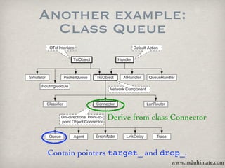 5.1.2 C++ Class Hierarchy

          Another example:
This section gives an overview of C++ class hierarchies. The entire hierarchy
consists of over 100 C++ classes and struct data types. Here, we only show

            Class Queue
a part of the hierarchy (in Fig. 5.1). The readers are referred to [18] for the
complete class hierarchy.


                  OTcl Interface                                     Default Action


                                  TclObject                Handler



     Simulator                PacketQueue      NsObject      AtHandler       QueueHandler

           RoutingModule
                                                      Network Component


                 Classifier                    Connector                    LanRouter


                          Uni-directional Point-to-
                          point Object Connector
                                                      Derive from class Connector

                  Queue           Agent       ErrorModel       LinkDelay          Trace

Fig. 5.1. A part of NS2 C++ class hierarchy (this chapter emphasizes on classes
                 Contain pointers target_ and drop_.
in boxes with thick solid lines).

                                                                                          www.ns2ultimate.com
 
