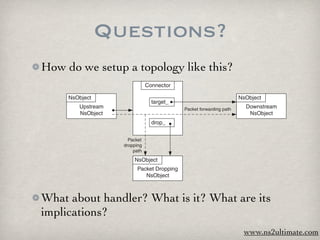 Questions?
How doNetwork Objectsa topology like this?
 100 5 we setup

                                   Connector

         NsObject                                                        NsObject
                                     target_
            Upstream                            Packet forwarding path     Downstream
            NsObject                                                        NsObject
                                     drop_


                          Packet
                        dropping
                            path

                            NsObject
                              Packet Dropping
                                 NsObject

 Fig. 5.2. Diagram of a connector: The solid arrows represent pointers, while the
What about handler? What is it? What are its
 dotted arrows show packet forwarding and dropping paths.

implications?
 Program 5.3 Declaration and function recv(p,h) of class Connector
         //~/ns/common/connector.h
     1   class Connector : public NsObject {                              www.ns2ultimate.com
 
