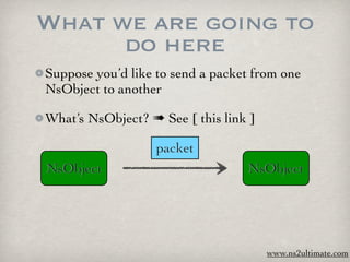 What we are going to
      do here
Suppose you’d like to send a packet from one
NsObject to another

What’s NsObject? ➠ See [ this link ]

                   packet
NsObject                          NsObject




                                       www.ns2ultimate.com
 
