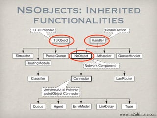 This section gives an overview of C++ class hierarchies. The entire hierarchy

     NSObjects: Inherited
consists of over 100 C++ classes and struct data types. Here, we only show
a part of the hierarchy (in Fig. 5.1). The readers are referred to [18] for the

       functionalities
complete class hierarchy.


                  OTcl Interface                                     Default Action


                                  TclObject                Handler



     Simulator                PacketQueue      NsObject      AtHandler       QueueHandler

           RoutingModule
                                                      Network Component


                 Classifier                    Connector                    LanRouter


                          Uni-directional Point-to-
                          point Object Connector


                  Queue           Agent       ErrorModel       LinkDelay          Trace

                                                              www.ns2ultimate.com
Fig. 5.1. A part of NS2 C++ class hierarchy (this chapter emphasizes on classes
 