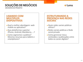 SOLUÇÕES DE NEGÓCIOSDECISÕES DE PROJETOLIDANDO COM MÚLTIPLOS DISPOSITIVOSQual a melhor abordagem: web mobile ou aplicativo?