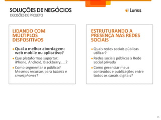 Que plataformas suportar: iPhone, Android, Blackberry, ...?