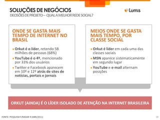Como gerenciar meus conteúdos e publicações entre todos os canais digitais?14