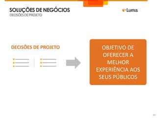 Que plataformas suportar: iPhone, Android, Blackberry, ...?