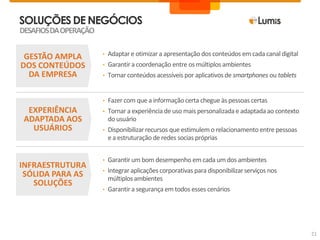 Como segmentar o público? Mesmos recursos para tablets e smartphones?ESTRUTURANDO A PRESENÇA NAS REDES SOCIAISQuais redes sociais públicas utilizar?
