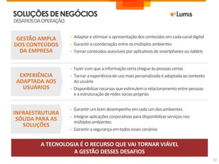 Redes sociais públicas x Rede social privada