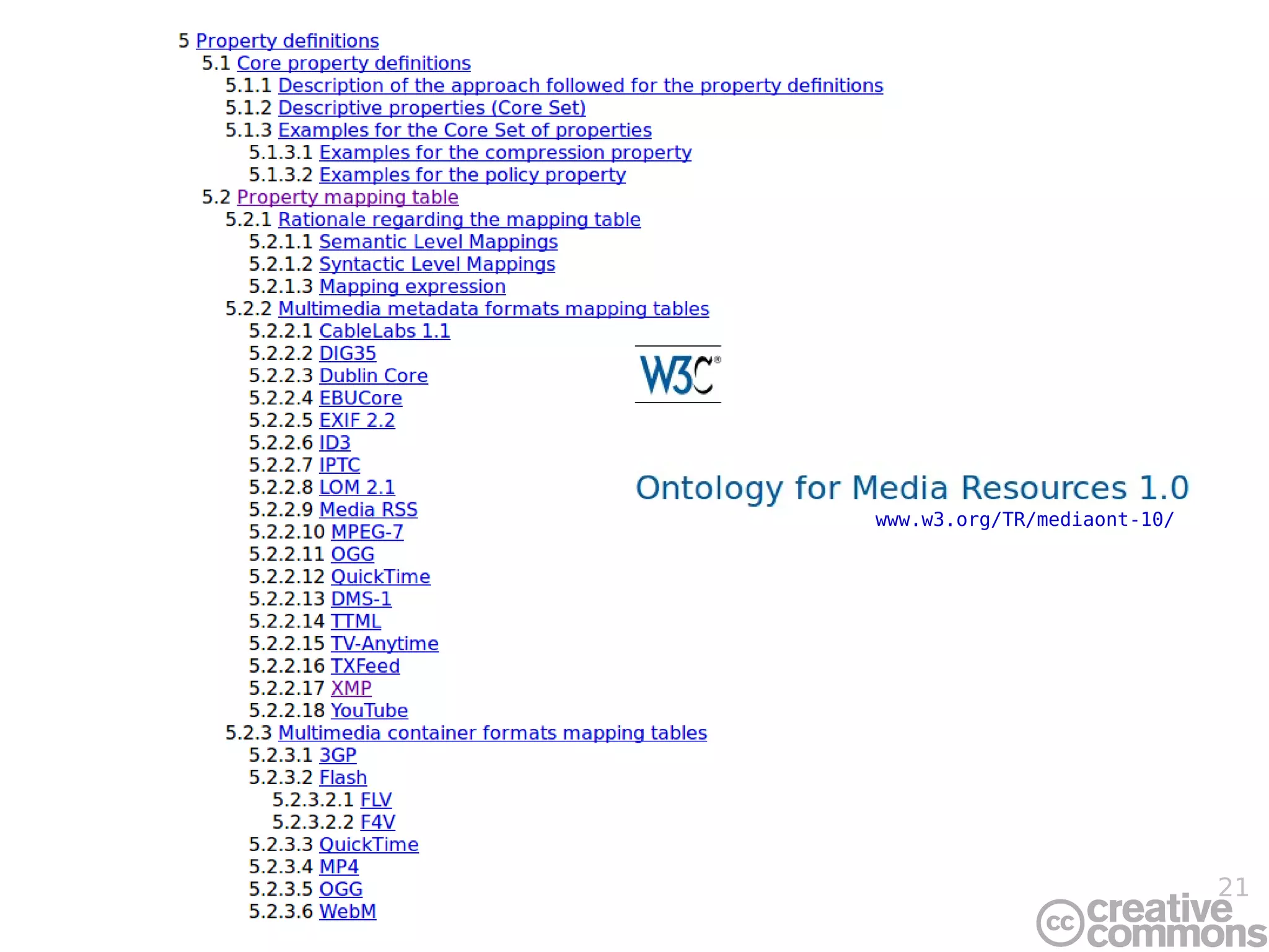 microformats.org/wiki/process 
