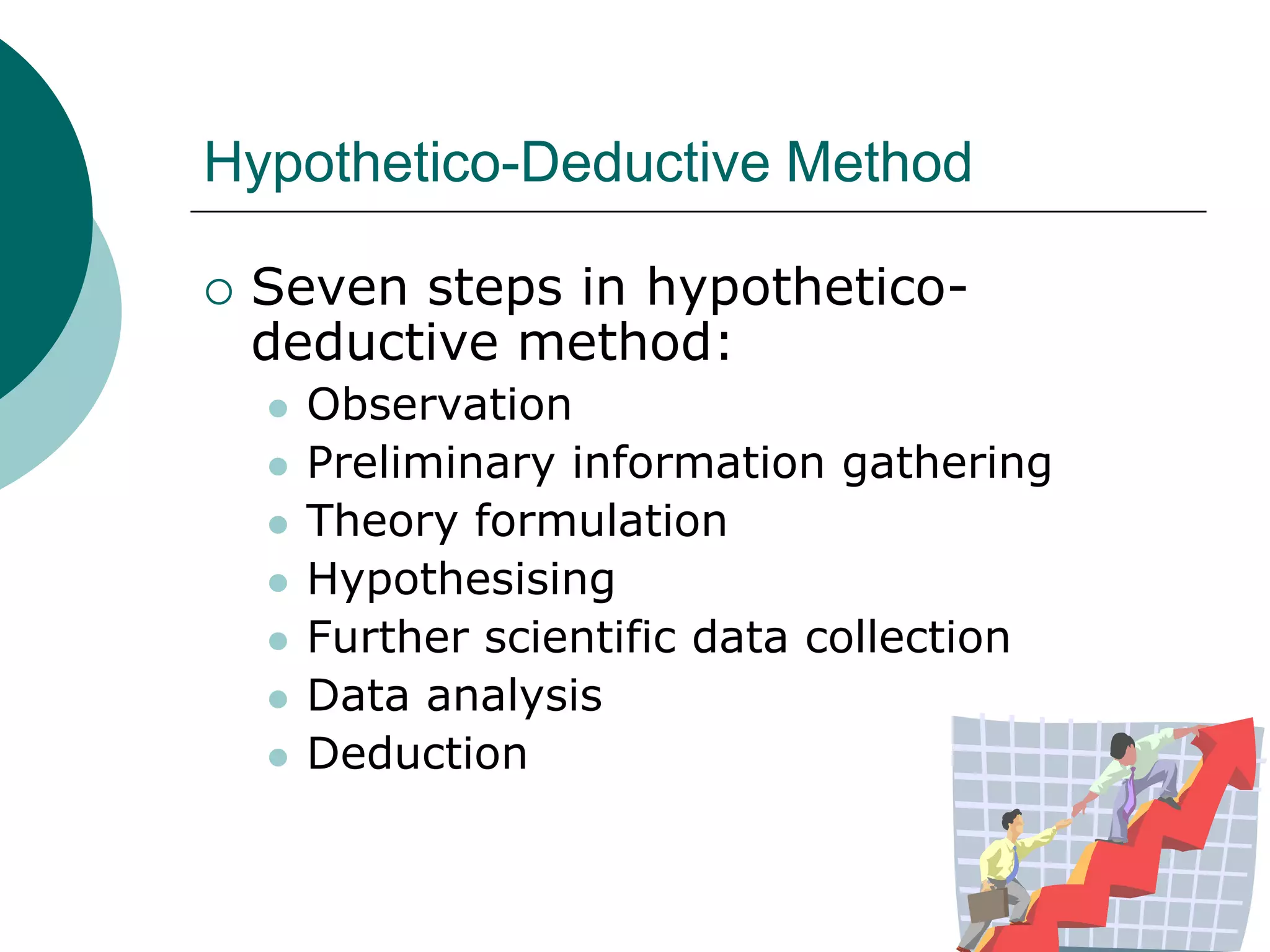 Hypothetico-Deductive MethodA method of scientific investigation via exposition and argument (deduction and induction) Deduction: –  arrive at a conclusion by logically generalizing from a known fact. For a deduction to be correct, it must be true and correct.Induction:-  on observing certain phenomena and on that basis arrive at conclusions.D and I are applied in scientific investigation.Theories based on D & I help us to understand, explain, or predict business phenomena.