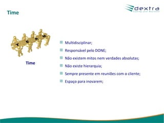 Time Time Multidisciplinar; Responsável pelo DONE; Não existem mitos nem verdades absolutas; Não existe hierarquia; Sempre presente em reuniões com o cliente; Espaço para inovarem; 