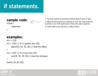 if statements.

                                                        1. The test must be an expression that resolves to true or false.
       sample code:                                     2. When the test expression evaluates to true, the code inside the
       if (test) {                                      brackets is run. If the expression is false, the code is ignored.
              statements                                3. Code inside a set of braces is called a block.
       }


       examples:
       int x = 150;
       if (x > 100) { // If x is greater than 100,
              ellipse(50, 50, 36, 36); // draw this ellipse
       }
       if (x < 100) { // If x is less than 100
              rect(35, 35, 30, 30); // draw this rectangle
       }
       line(20, 20, 80, 80);




DAY 4
Tuesday, 4 Aug 2011
                                                                                                                  CODE
                                                                                                                  bootcamp 2011
 