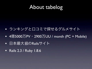 About tabelog


•
• 4 5000 PV 2900 UU / month (PC + Mobile)
•                Rails
• Rails 2.3 / Ruby 1.8.6
 