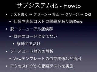 - Howto
•            →   →   →     → OK!

    •                     orz
•
    •
        •
•
    • View
•
 