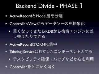 Backend Divide - PHASE
• ActiveRecord Model
• Controller/View
 •                   RDB


• ActiveRecord ORM
• Tabelog::Service
  •
• Controller
 