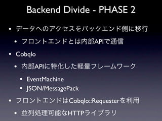 Backend Divide - PHASE 2
•
    •                          API
• Cobqlo
    •       API
        • EventMachine
        • JSON/MessagePack
•                      Cobqlo::Requester
    •                 HTTP
 