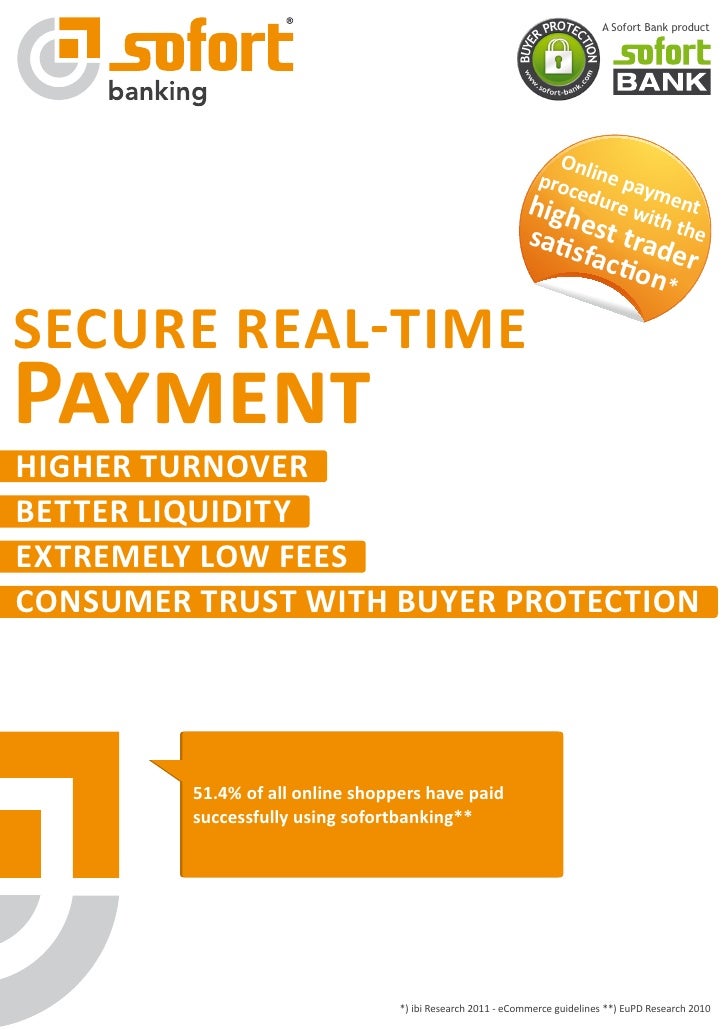 online banking facts