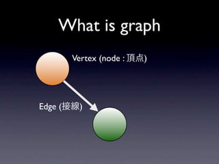 What is GraphDB
ID:   1
                       Vertex (node :       )
NAME: kimura
PROP: Male
AGE: 18




 Edge (         ...