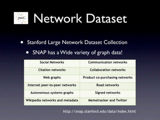 Network Dataset
•   Stanford Large Network Dataset Collection

    •    SNAP has a Wide variety of graph data!
             Social Networks             Communication networks

            Citation networks             Collaboration networks

               Web graphs             Product co-purchasing networks

     Internet peer-to-peer networks           Road networks

        Autonomous systems graphs            Signed networks

    Wikipedia networks and metadata      Memetracker and Twitter


                            http://snap.stanford.edu/data/index.html
 