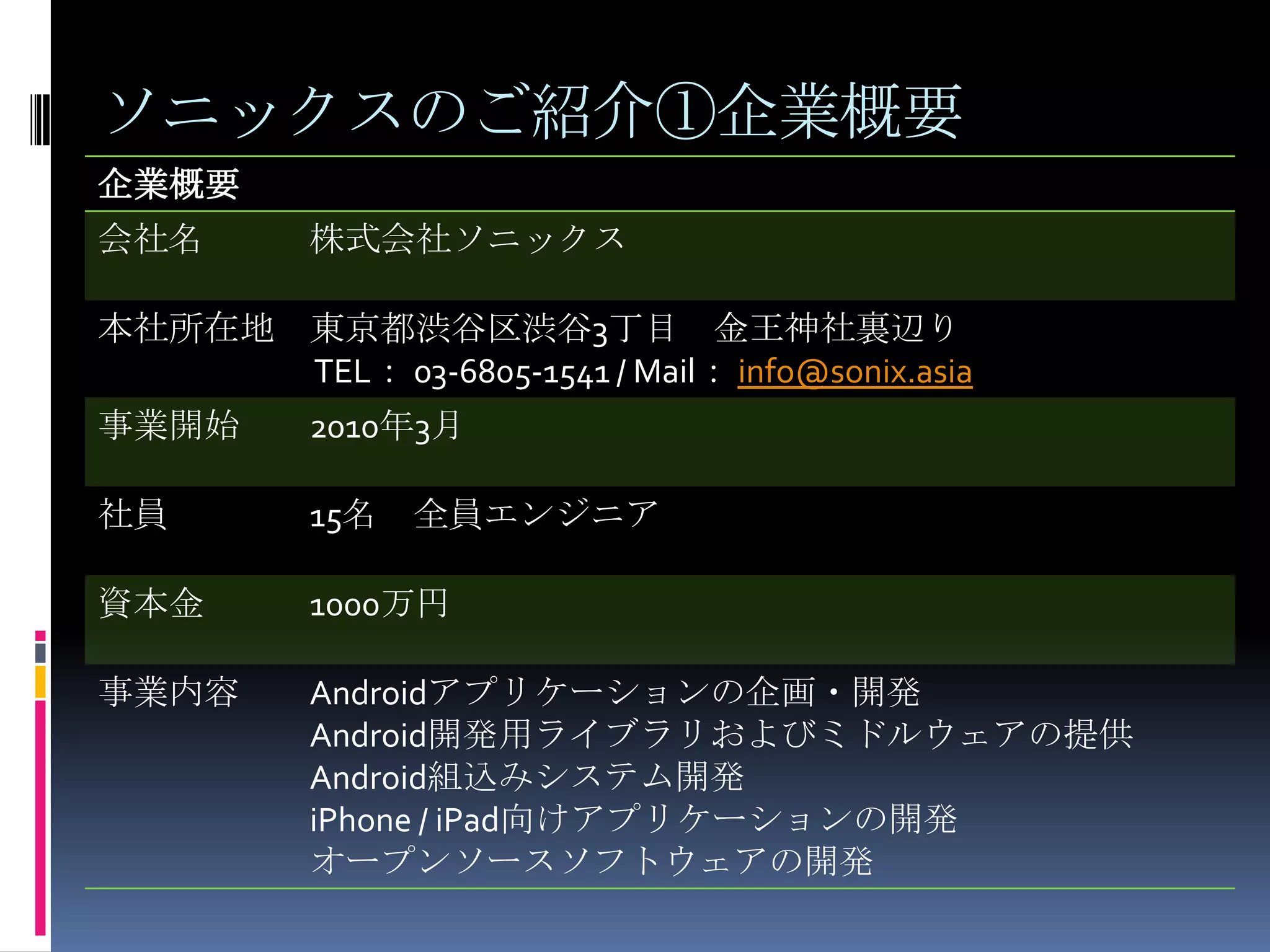 ソニックスのご紹介①企業概要