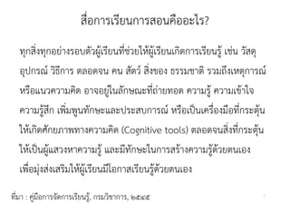 สอการเรยนการสอนคออะไร?
                        สื่อการเรียนการสอนคืออะไร?
   ทุกสิ่งทุกอย่างรอบตัวผู้เรียนที่ชวยให้ผ้เรียนเกิดการเรียนรู้ เช่น วัสดุ
                                    ่      ู
   อุปกรณ์ วธการ ตลอดจน คน สตว์ สงของ ธรรมชาติ รวมถงเหตุการณ์
               ิี                     ั ิ่                       ึ
   หรอแนวความคด อาจอยู นลกษณะทถายทอด ความรู ความเขาใจ
   หรือแนวความคิด อาจอย่ในลักษณะที่ถ่ายทอด ความร้ ความเข้าใจ
   ความรู้สึก เพิ่มพนทักษะและประสบการณ์ หรือเป็นเครื่องมือที่กระตุ้น
                     ู
   ให้เกิดศักยภาพทางความคิด (Cognitive tools) ตลอดจนสิ่งที่กระตุ้น
   ให้เป็นผู้แสวงหาความรู้ และมีทักษะในการสร้างความรู้ด้วยตนเอง
   เพื่อมุงส่งเสริมให้ผ้เรียนมีโอกาสเรียนรู้ด้วยตนเอง
          ่             ู
ที่มา : คู่มือการจัดการเรียนรู,้ กรมวิชาการ, ๒๕๔๕                        5
 