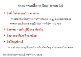 ประเภทของสอการเรยนการสอน
                  ประเภทของสื่อการเรียนการสอน (๒)
 • สื่ ี่ ป็ ิ
   สอทเปนกจกรรม/กระบวนการ
               /
     – กิจกรรมที่จัดเพื่อฝึกกระบวนการคิดและการปฏิบัติ การแสดงละคร
       กจกรรมทจดเพอฝกกระบวนการคดและการปฏบต
      บทบาท สมมติ สถานการณ์จาลอง การทําโครงงาน ฯลฯ
                                  ํ
 • สื่อบุคคล รวมถึงภูมิปัญญาท้องถิ่น
 • สื่อธรรมชาติและสิ่งแวดล้อม
 • สื่อวัสดุอุปกรณ์
     – หุ่นจําลอง แผนภูมิ แผนที่ รวมถึงเครื่องมืออุปกรณ์ทดลองวิทยาศาสตร์

ที่มา : คู่มือการจัดการเรียนรู,้ กรมวิชาการ, ๒๕๔๕                      8
 