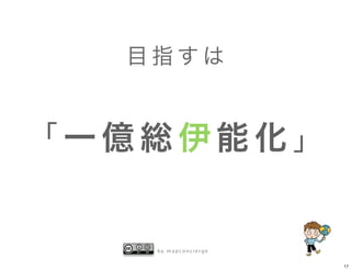 by mapconcierge


                  17
 