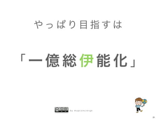 by mapconcierge


                  21
 