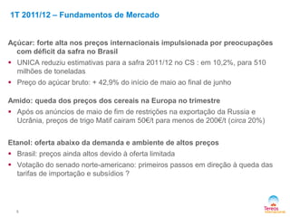 1T 2011/12 – Fundamentos de Mercado
5
Açúcar: forte alta nos preços internacionais impulsionada por preocupações
com déficit da safra no Brasil
 UNICA reduziu estimativas para a safra 2011/12 no CS : em 10,2%, para 510
milhões de toneladas
 Preço do açúcar bruto: + 42,9% do início de maio ao final de junho
Amido: queda dos preços dos cereais na Europa no trimestre
 Após os anúncios de maio de fim de restrições na exportação da Russia e
Ucrânia, preços de trigo Matif cairam 50€/t para menos de 200€/t (circa 20%)
Etanol: oferta abaixo da demanda e ambiente de altos preços
 Brasil: preços ainda altos devido à oferta limitada
 Votação do senado norte-americano: primeiros passos em direção à queda das
tarifas de importação e subsídios ?
 