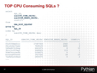 TOP CPU Consuming SQLs ?
     select
              SQL_ID,
              sum(CPU_TIME_DELTA),
              sum(DISK_READS_DELTA),
              count(*)
     from
             DBA_HIST_SQLSTAT
     group by
             SQL_ID
     order by
             sum(CPU_TIME_DELTA) desc
     /

     SQL_ID        SUM(CPU_TIME_DELTA) SUM(DISK_READS_DELTA)   COUNT(*)
     ------------- ------------------- --------------------- ----------
     05s9358mm6vrr            27687500                  2940          1
     f6cz4n8y72xdc             7828125                  4695          2
     5dfmd823r8dsp             6421875                     8         15
     3h1rjtcff3wy1             5640625                   113          1
     92mb1kvurwn8h             5296875                     0          1
     bunssq950snhf             3937500                    18         15
     7xa8wfych4mad             2859375                     0          2
     ...




17                                      © 2009/2010 Pythian
 