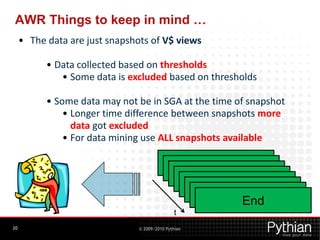 AWR Things to keep in mind …
     • The data are just snapshots of V$ views

           • Data collected based on thresholds
              • Some data is excluded based on thresholds

           • Some data may not be in SGA at the time of snapshot
               • Longer time difference between snapshots more
                 data got excluded
               • For data mining use ALL snapshots available

                                                      Begin


                                                              End
                                                t
20                              © 2009/2010 Pythian
 