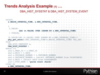 Trends Analysis Example (1) …
                  DBA_HIST_SYSSTAT & DBA_HIST_SYSTEM_EVENT

     select
       s.BEGIN_INTERVAL_TIME, s.END_INTERVAL_TIME,

      (
       t.VALUE-
               LAG (t.VALUE) OVER (ORDER BY s.END_INTERVAL_TIME)
       ) DVALUE,

       (t.VALUE-LAG (t.VALUE) OVER (ORDER BY s.END_INTERVAL_TIME))/
       phy_get_secs(s.END_INTERVAL_TIME-s.BEGIN_INTERVAL_TIME) VAL_SEC
     from
       DBA_HIST_SNAPSHOT s,
       DBA_HIST_SYSSTAT t
     where 1=1
       and s.SNAP_ID = t.SNAP_ID
       and s.DBID = t.DBID
       and s.INSTANCE_NUMBER = t.INSTANCE_NUMBER
       and s.INSTANCE_NUMBER = (select INSTANCE_NUMBER from V$INSTANCE)
       and s.DBID = (select DBID from V$DATABASE)
       and t.STAT_NAME = 'parse count (hard)'
     order by
       s.END_INTERVAL_TIME;

27                                   © 2009/2010 Pythian
 