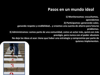 Pasos en un mundo ideal 1) Monitoreamos: escuchamos,  aprendemos 2) Participamos: generando valor,  ganando respeto y credibilidad… y creamos una cuenta de ahorro para futuros problemas. 3) Administramos: somos parte de una comunidad, como un actor más, quizá con más prestigio, pero nunca con el poder absoluto No deje las ideas al azar: tiene que haber una estrategia y compromiso por parte de quienes implementen. 
