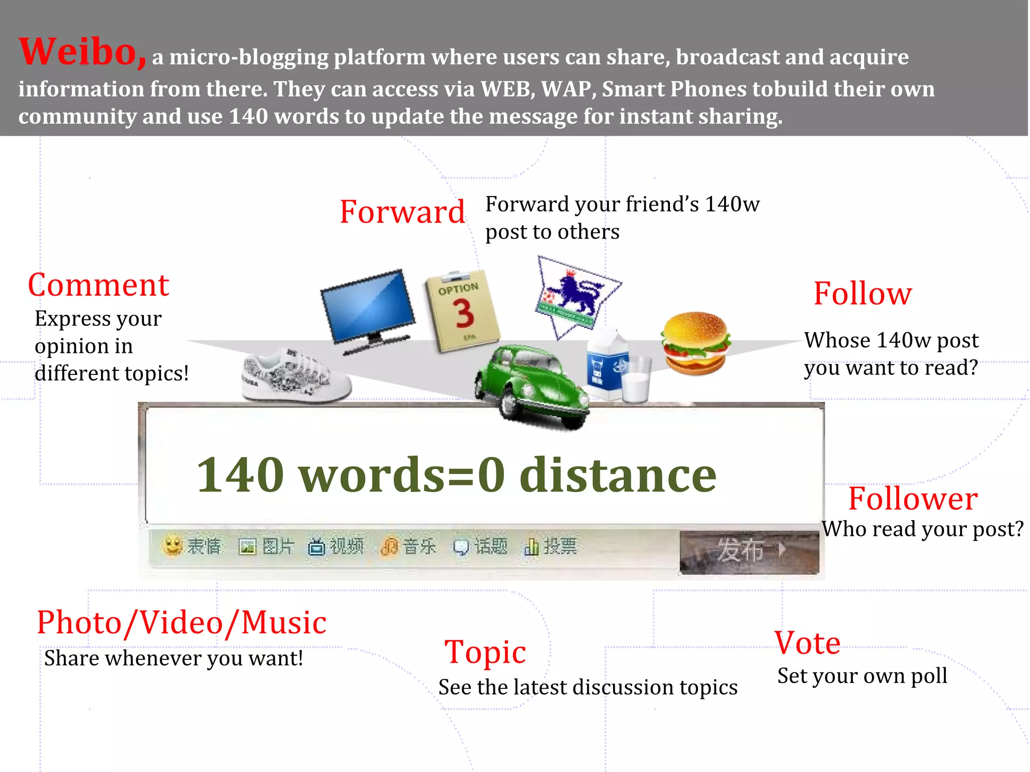 Is Weibo just a clone of Twitter or Facebook?? 140 words=0 distance Forward Forward your friend ’s  140w post to others Topic See the latest discussion topics Follow Whose 140w post you want to read? Follower Who read your post? Comment Express your opinion in different topics! Photo/Video/Music Share whenever you want! Weibo ,   a micro-blogging platform where users can share, broadcast and acquire information from there. They can access via WEB, WAP, Smart Phones tobuild their own community and use 140 words to update the message for instant sharing. Vote Set your own poll 