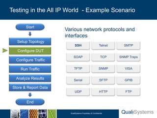 20110812 CyberTAN presentation | PPTX