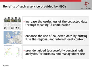 Page 10Characteristics of selected ports