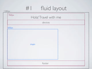 1280px
            #1      ﬂuid layout
    960px
             Hola! Travel with me
                    devices
   600px




             main




                    footer
 
