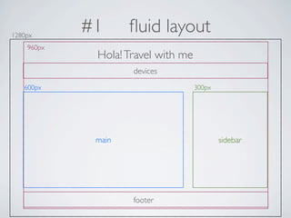 1280px
            #1      ﬂuid layout
    960px
             Hola! Travel with me
                    devices
   600px                            300px




             main                           sidebar




                    footer
 