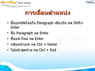 การเลื่อนตำแหน่ง ขึ้นบรรทัดใหม่ใน  Paragraph  เดียวกัน กด  Shift+ Enter ขึ้น  Paragraph  กด  Enter ขึ้นหน้าใหม่ กด  Enter กลับหน้าแรก กด  Ctrl + Home ไปหน้าสุดท้าย กด  Ctrl + End 