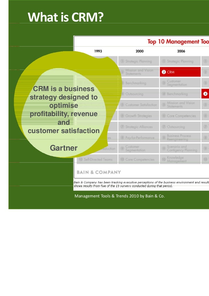 crm at retail sector Here are some examples of how a couple small businesses and large forge a path to success in your industry with the world’s #1 crm retail. crm at retail sector Here are some examples of how a couple small businesses and large forge a path to success in your industry with the world’s #1 crm retail.
